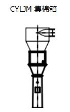 集棉箱結構示（shì）意圖